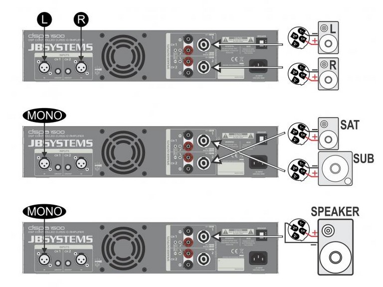 DSP4A 1500 JB SYSTEM JB SYSTEMS JBSYSTEM